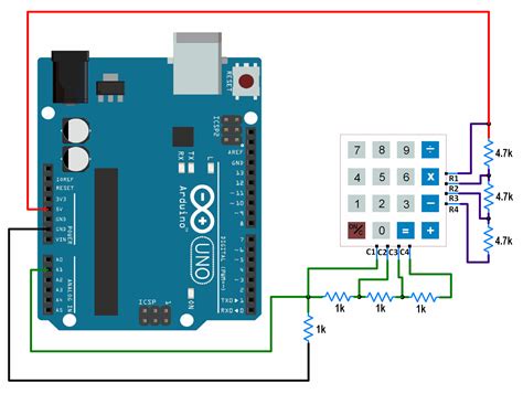 Interfacing with the Arduino .